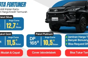 promo kredit toyota fortuner terbaru