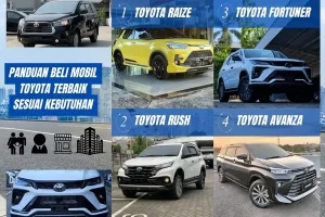 Panduan Memilih Mobil Toyota Terbaik Sesuai Kebutuhan dan Gaya Hidup