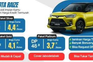 promo kredit raize terbaru