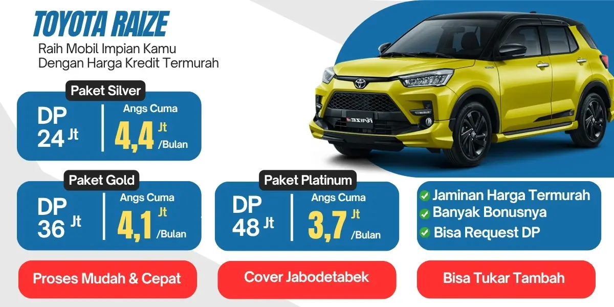 Promo Kredit Toyota Raize – Solusi Hemat untuk Mobil Impian